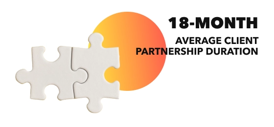 18 month average client partnership duration